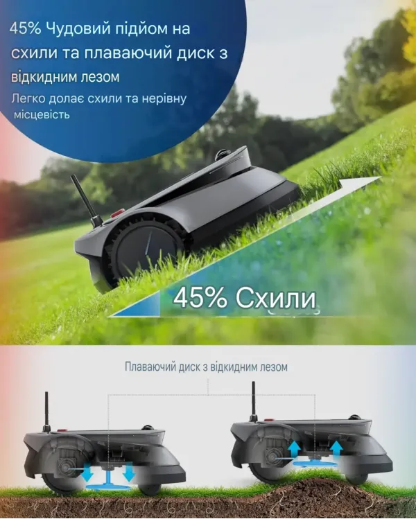 Газонокосарка-робот ECOVACS Goat G1-800 СТОК